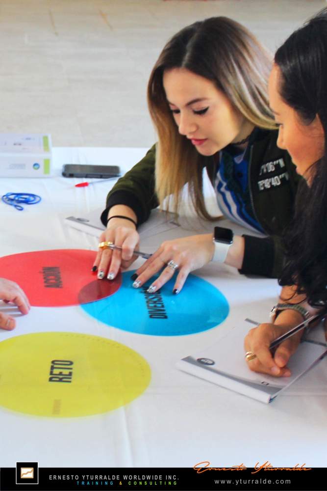 Bolivia Team Building, programas corporativos online y presenciales para desarrollar las nuevas habilidades de tus equipos de trabajo remotos frente a los cambios